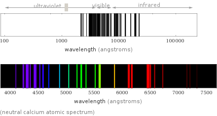  (neutral calcium atomic spectrum)