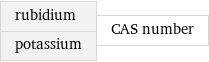 rubidium potassium | CAS number