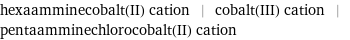 hexaamminecobalt(II) cation | cobalt(III) cation | pentaamminechlorocobalt(II) cation