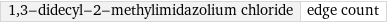 1, 3-didecyl-2-methylimidazolium chloride | edge count