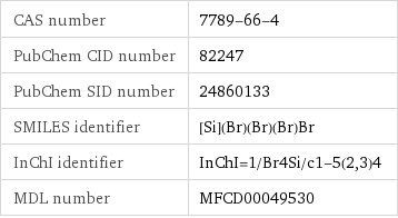 CAS number | 7789-66-4 PubChem CID number | 82247 PubChem SID number | 24860133 SMILES identifier | [Si](Br)(Br)(Br)Br InChI identifier | InChI=1/Br4Si/c1-5(2, 3)4 MDL number | MFCD00049530