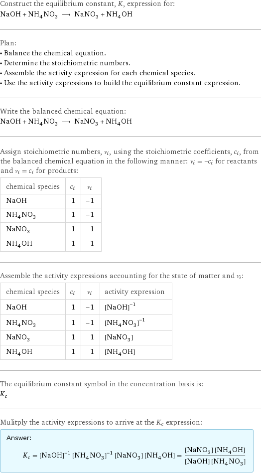 Construct the equilibrium constant, K, expression for: NaOH + NH_4NO_3 ⟶ NaNO_3 + NH_4OH Plan: • Balance the chemical equation. • Determine the stoichiometric numbers. • Assemble the activity expression for each chemical species. • Use the activity expressions to build the equilibrium constant expression. Write the balanced chemical equation: NaOH + NH_4NO_3 ⟶ NaNO_3 + NH_4OH Assign stoichiometric numbers, ν_i, using the stoichiometric coefficients, c_i, from the balanced chemical equation in the following manner: ν_i = -c_i for reactants and ν_i = c_i for products: chemical species | c_i | ν_i NaOH | 1 | -1 NH_4NO_3 | 1 | -1 NaNO_3 | 1 | 1 NH_4OH | 1 | 1 Assemble the activity expressions accounting for the state of matter and ν_i: chemical species | c_i | ν_i | activity expression NaOH | 1 | -1 | ([NaOH])^(-1) NH_4NO_3 | 1 | -1 | ([NH4NO3])^(-1) NaNO_3 | 1 | 1 | [NaNO3] NH_4OH | 1 | 1 | [NH4OH] The equilibrium constant symbol in the concentration basis is: K_c Mulitply the activity expressions to arrive at the K_c expression: Answer: |   | K_c = ([NaOH])^(-1) ([NH4NO3])^(-1) [NaNO3] [NH4OH] = ([NaNO3] [NH4OH])/([NaOH] [NH4NO3])