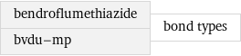 bendroflumethiazide bvdu-mp | bond types