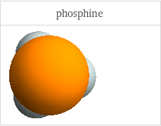 3D structure