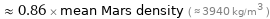  ≈ 0.86 × mean Mars density ( ≈ 3940 kg/m^3 )