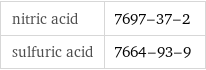 nitric acid | 7697-37-2 sulfuric acid | 7664-93-9