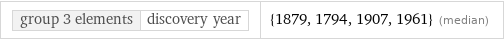 group 3 elements | discovery year | {1879, 1794, 1907, 1961} (median)