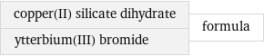 copper(II) silicate dihydrate ytterbium(III) bromide | formula