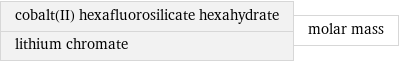 cobalt(II) hexafluorosilicate hexahydrate lithium chromate | molar mass