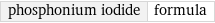 phosphonium iodide | formula