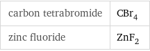 carbon tetrabromide | CBr_4 zinc fluoride | ZnF_2