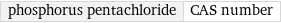 phosphorus pentachloride | CAS number