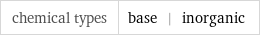 chemical types | base | inorganic