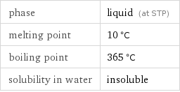 phase | liquid (at STP) melting point | 10 °C boiling point | 365 °C solubility in water | insoluble