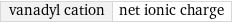 vanadyl cation | net ionic charge