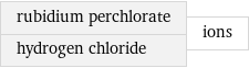 rubidium perchlorate hydrogen chloride | ions