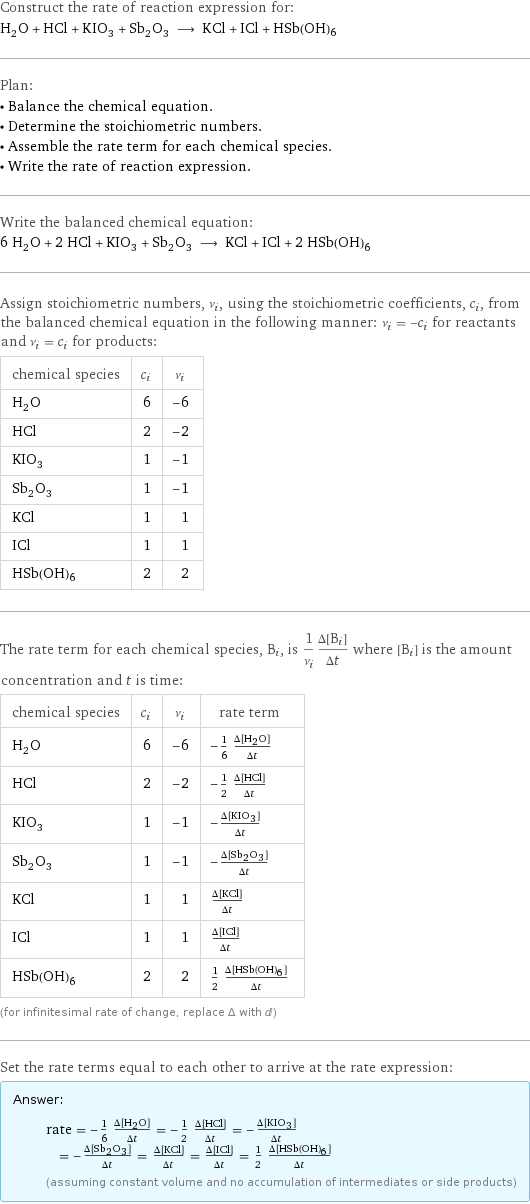 Construct the rate of reaction expression for: H_2O + HCl + KIO_3 + Sb_2O_3 ⟶ KCl + ICl + HSb(OH)6 Plan: • Balance the chemical equation. • Determine the stoichiometric numbers. • Assemble the rate term for each chemical species. • Write the rate of reaction expression. Write the balanced chemical equation: 6 H_2O + 2 HCl + KIO_3 + Sb_2O_3 ⟶ KCl + ICl + 2 HSb(OH)6 Assign stoichiometric numbers, ν_i, using the stoichiometric coefficients, c_i, from the balanced chemical equation in the following manner: ν_i = -c_i for reactants and ν_i = c_i for products: chemical species | c_i | ν_i H_2O | 6 | -6 HCl | 2 | -2 KIO_3 | 1 | -1 Sb_2O_3 | 1 | -1 KCl | 1 | 1 ICl | 1 | 1 HSb(OH)6 | 2 | 2 The rate term for each chemical species, B_i, is 1/ν_i(Δ[B_i])/(Δt) where [B_i] is the amount concentration and t is time: chemical species | c_i | ν_i | rate term H_2O | 6 | -6 | -1/6 (Δ[H2O])/(Δt) HCl | 2 | -2 | -1/2 (Δ[HCl])/(Δt) KIO_3 | 1 | -1 | -(Δ[KIO3])/(Δt) Sb_2O_3 | 1 | -1 | -(Δ[Sb2O3])/(Δt) KCl | 1 | 1 | (Δ[KCl])/(Δt) ICl | 1 | 1 | (Δ[ICl])/(Δt) HSb(OH)6 | 2 | 2 | 1/2 (Δ[HSb(OH)6])/(Δt) (for infinitesimal rate of change, replace Δ with d) Set the rate terms equal to each other to arrive at the rate expression: Answer: |   | rate = -1/6 (Δ[H2O])/(Δt) = -1/2 (Δ[HCl])/(Δt) = -(Δ[KIO3])/(Δt) = -(Δ[Sb2O3])/(Δt) = (Δ[KCl])/(Δt) = (Δ[ICl])/(Δt) = 1/2 (Δ[HSb(OH)6])/(Δt) (assuming constant volume and no accumulation of intermediates or side products)