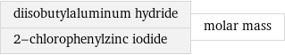 diisobutylaluminum hydride 2-chlorophenylzinc iodide | molar mass