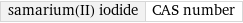 samarium(II) iodide | CAS number