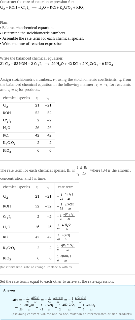 Construct the rate of reaction expression for: Cl_2 + KOH + Cr_1I_3 ⟶ H_2O + KCl + K_2CrO_4 + KIO_3 Plan: • Balance the chemical equation. • Determine the stoichiometric numbers. • Assemble the rate term for each chemical species. • Write the rate of reaction expression. Write the balanced chemical equation: 21 Cl_2 + 52 KOH + 2 Cr_1I_3 ⟶ 26 H_2O + 42 KCl + 2 K_2CrO_4 + 6 KIO_3 Assign stoichiometric numbers, ν_i, using the stoichiometric coefficients, c_i, from the balanced chemical equation in the following manner: ν_i = -c_i for reactants and ν_i = c_i for products: chemical species | c_i | ν_i Cl_2 | 21 | -21 KOH | 52 | -52 Cr_1I_3 | 2 | -2 H_2O | 26 | 26 KCl | 42 | 42 K_2CrO_4 | 2 | 2 KIO_3 | 6 | 6 The rate term for each chemical species, B_i, is 1/ν_i(Δ[B_i])/(Δt) where [B_i] is the amount concentration and t is time: chemical species | c_i | ν_i | rate term Cl_2 | 21 | -21 | -1/21 (Δ[Cl2])/(Δt) KOH | 52 | -52 | -1/52 (Δ[KOH])/(Δt) Cr_1I_3 | 2 | -2 | -1/2 (Δ[Cr1I3])/(Δt) H_2O | 26 | 26 | 1/26 (Δ[H2O])/(Δt) KCl | 42 | 42 | 1/42 (Δ[KCl])/(Δt) K_2CrO_4 | 2 | 2 | 1/2 (Δ[K2CrO4])/(Δt) KIO_3 | 6 | 6 | 1/6 (Δ[KIO3])/(Δt) (for infinitesimal rate of change, replace Δ with d) Set the rate terms equal to each other to arrive at the rate expression: Answer: |   | rate = -1/21 (Δ[Cl2])/(Δt) = -1/52 (Δ[KOH])/(Δt) = -1/2 (Δ[Cr1I3])/(Δt) = 1/26 (Δ[H2O])/(Δt) = 1/42 (Δ[KCl])/(Δt) = 1/2 (Δ[K2CrO4])/(Δt) = 1/6 (Δ[KIO3])/(Δt) (assuming constant volume and no accumulation of intermediates or side products)