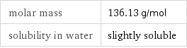 molar mass | 136.13 g/mol solubility in water | slightly soluble