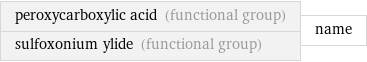 peroxycarboxylic acid (functional group) sulfoxonium ylide (functional group) | name