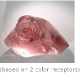  (based on 2 color receptors)