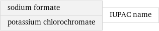 sodium formate potassium chlorochromate | IUPAC name