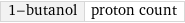 1-butanol | proton count