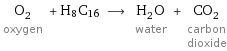 O_2 oxygen + H8C16 ⟶ H_2O water + CO_2 carbon dioxide