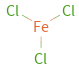 Structure diagram