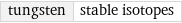 tungsten | stable isotopes