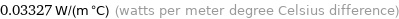 0.03327 W/(m °C) (watts per meter degree Celsius difference)