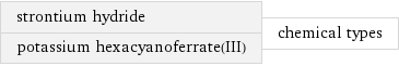 strontium hydride potassium hexacyanoferrate(III) | chemical types