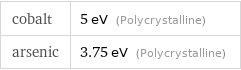 cobalt | 5 eV (Polycrystalline) arsenic | 3.75 eV (Polycrystalline)