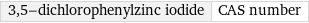 3, 5-dichlorophenylzinc iodide | CAS number