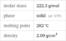 molar mass | 222.3 g/mol phase | solid (at STP) melting point | 282 °C density | 2.09 g/cm^3