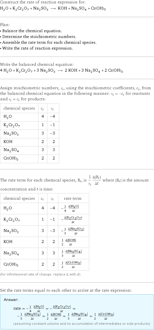 Construct the rate of reaction expression for: H_2O + K_2Cr_2O_7 + Na_2SO_3 ⟶ KOH + Na_2SO_4 + Cr(OH)3 Plan: • Balance the chemical equation. • Determine the stoichiometric numbers. • Assemble the rate term for each chemical species. • Write the rate of reaction expression. Write the balanced chemical equation: 4 H_2O + K_2Cr_2O_7 + 3 Na_2SO_3 ⟶ 2 KOH + 3 Na_2SO_4 + 2 Cr(OH)3 Assign stoichiometric numbers, ν_i, using the stoichiometric coefficients, c_i, from the balanced chemical equation in the following manner: ν_i = -c_i for reactants and ν_i = c_i for products: chemical species | c_i | ν_i H_2O | 4 | -4 K_2Cr_2O_7 | 1 | -1 Na_2SO_3 | 3 | -3 KOH | 2 | 2 Na_2SO_4 | 3 | 3 Cr(OH)3 | 2 | 2 The rate term for each chemical species, B_i, is 1/ν_i(Δ[B_i])/(Δt) where [B_i] is the amount concentration and t is time: chemical species | c_i | ν_i | rate term H_2O | 4 | -4 | -1/4 (Δ[H2O])/(Δt) K_2Cr_2O_7 | 1 | -1 | -(Δ[K2Cr2O7])/(Δt) Na_2SO_3 | 3 | -3 | -1/3 (Δ[Na2SO3])/(Δt) KOH | 2 | 2 | 1/2 (Δ[KOH])/(Δt) Na_2SO_4 | 3 | 3 | 1/3 (Δ[Na2SO4])/(Δt) Cr(OH)3 | 2 | 2 | 1/2 (Δ[Cr(OH)3])/(Δt) (for infinitesimal rate of change, replace Δ with d) Set the rate terms equal to each other to arrive at the rate expression: Answer: |   | rate = -1/4 (Δ[H2O])/(Δt) = -(Δ[K2Cr2O7])/(Δt) = -1/3 (Δ[Na2SO3])/(Δt) = 1/2 (Δ[KOH])/(Δt) = 1/3 (Δ[Na2SO4])/(Δt) = 1/2 (Δ[Cr(OH)3])/(Δt) (assuming constant volume and no accumulation of intermediates or side products)