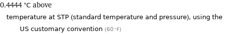 0.4444 °C above temperature at STP (standard temperature and pressure), using the US customary convention (60 °F)