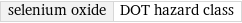 selenium oxide | DOT hazard class