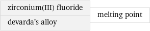 zirconium(III) fluoride devarda's alloy | melting point