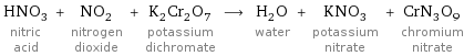 HNO_3 nitric acid + NO_2 nitrogen dioxide + K_2Cr_2O_7 potassium dichromate ⟶ H_2O water + KNO_3 potassium nitrate + CrN_3O_9 chromium nitrate