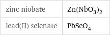 zinc niobate | Zn(NbO_3)_2 lead(II) selenate | PbSeO_4