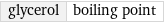 glycerol | boiling point