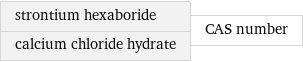 strontium hexaboride calcium chloride hydrate | CAS number