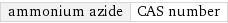 ammonium azide | CAS number