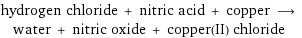 hydrogen chloride + nitric acid + copper ⟶ water + nitric oxide + copper(II) chloride