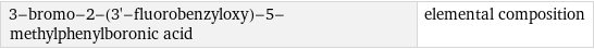 3-bromo-2-(3'-fluorobenzyloxy)-5-methylphenylboronic acid | elemental composition