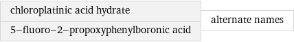 chloroplatinic acid hydrate 5-fluoro-2-propoxyphenylboronic acid | alternate names