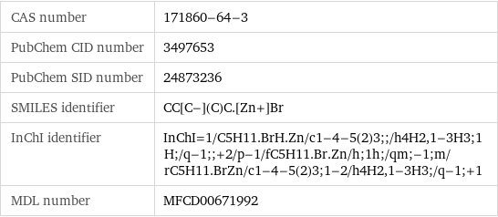 CAS number | 171860-64-3 PubChem CID number | 3497653 PubChem SID number | 24873236 SMILES identifier | CC[C-](C)C.[Zn+]Br InChI identifier | InChI=1/C5H11.BrH.Zn/c1-4-5(2)3;;/h4H2, 1-3H3;1H;/q-1;;+2/p-1/fC5H11.Br.Zn/h;1h;/qm;-1;m/rC5H11.BrZn/c1-4-5(2)3;1-2/h4H2, 1-3H3;/q-1;+1 MDL number | MFCD00671992